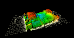 photogrammetry Studio Map